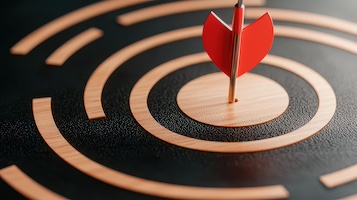 objectives and key results